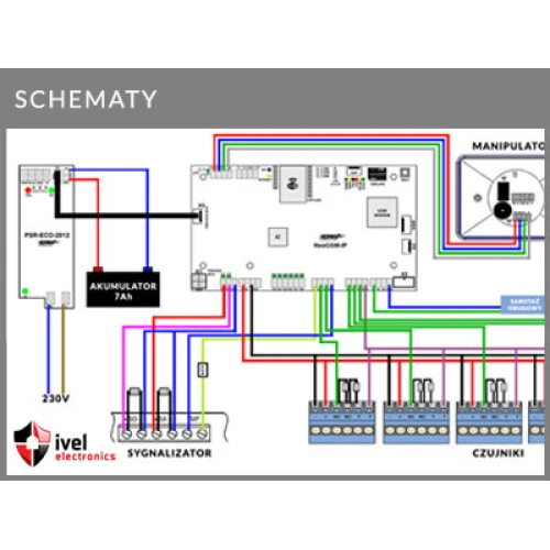Anslutningsdiagram för knappsats, detektorer, siren, batteri till Ropam NeoGSM-IP huvudkort