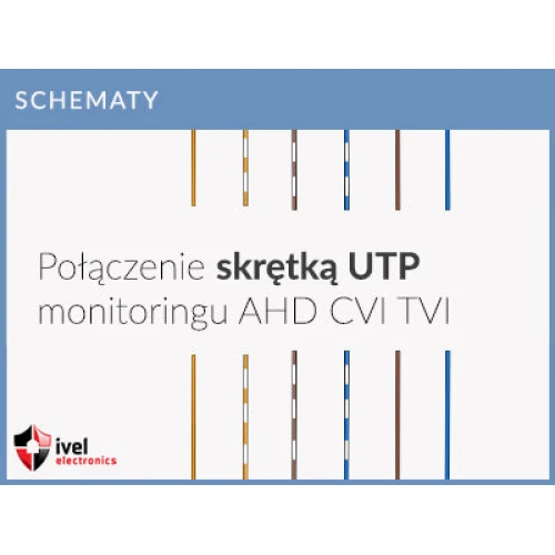 Schema för anslutning av videosignal och strömförsörjning i AHD CVI TVI övervakningssystem med UTP-kabel