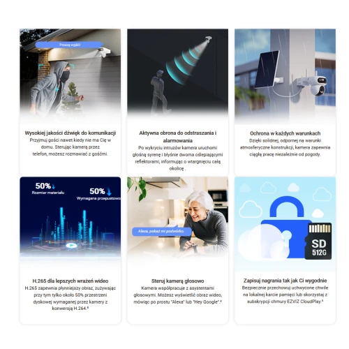 EZVIZ HB90/SP Dual Wi-Fi IP roterande kamera, AI, detektion, ljud, solpanel