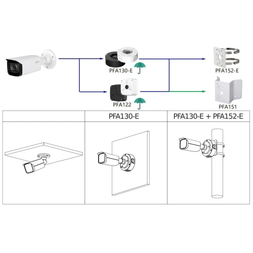 Vandal-säker IP-kamera IPC-HFW5541T-ASE-0280B-S3 WizMind - 5Mpx 2.8mm DAHUA