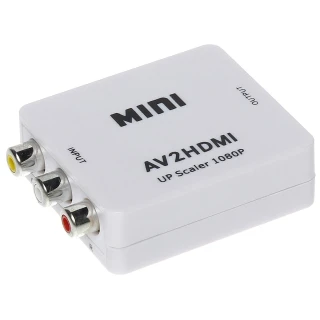 AV/HDMI omvandlare