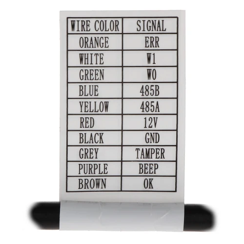Zdjęcie przedstawia tabelę z opisem kolorów przewodów i odpowiadających im sygnałów, takich jak ERR, W1, W0, 485B, 485A, 12V, GND, TAMPER, BEEP i OK. Tabela jest umieszczona na białym tle z czarnymi napisami, co ułatwia odczytanie informacji.
