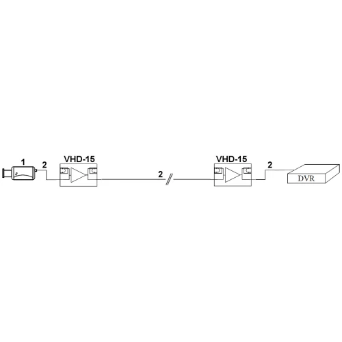 Repeater VHD-15 Signal förstärkare AHD, HD-CVI, HD-TVI