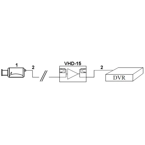 Repeater VHD-15 Signal förstärkare AHD, HD-CVI, HD-TVI