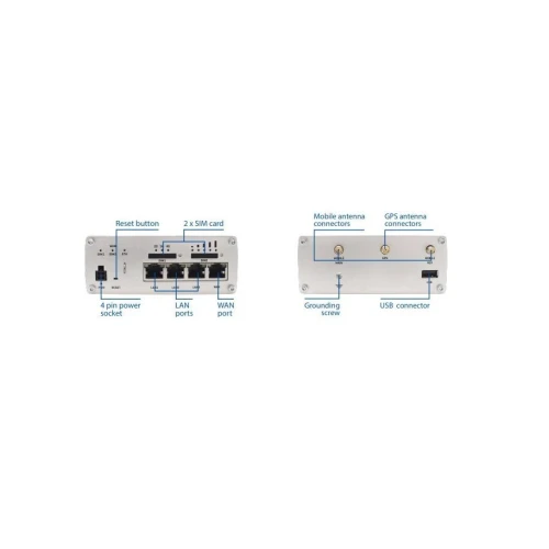 Teltonika RUTX09 | Professionell industriell 4G LTE-router | Cat 6, Dual Sim, 1x Gigabit WAN, 3x Gigabit LAN