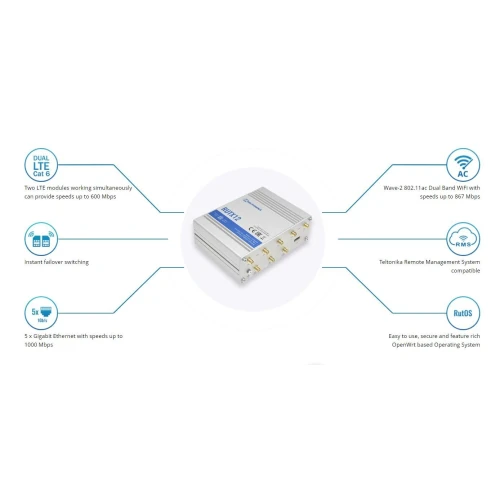 Teltonika RUTX12 | Professionell industriell 4G LTE-router | Cat 6, Dual Sim, 1x Gigabit WAN, 3x Gigabit LAN, WiFi 802.11 AC