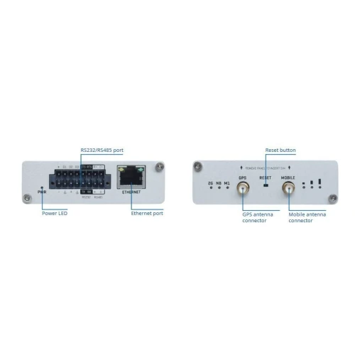 Teltonika TRB255 | Gateway, LTE Cat M1 Båge | NB-IoT / EGPRS, LPWAN Modem