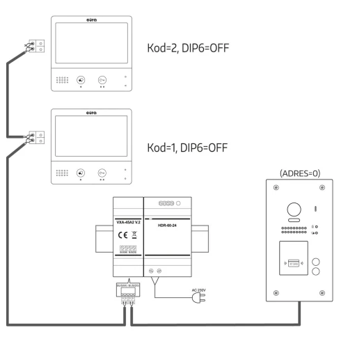 Videodörrtelefon EURA VDP-71A5/P "2EASY" - för två familjer, 2x LCD 7", vit, närhetsläsare Unique 125 kHz, infälld