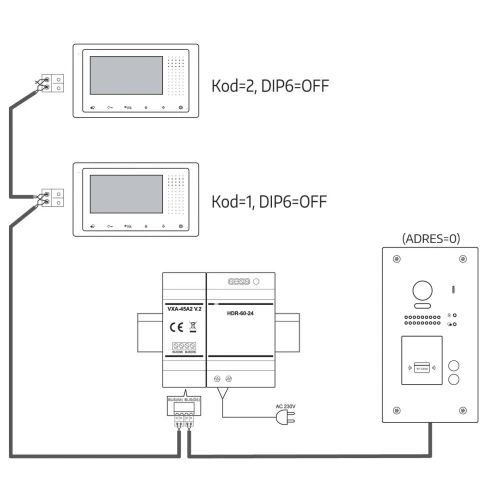 Videodörrtelefon EURA VDP-72A5/P "2EASY" - för två familjer, 2x LCD 4,3", vit, närhetsläsare Unique 125 kHz, infälld