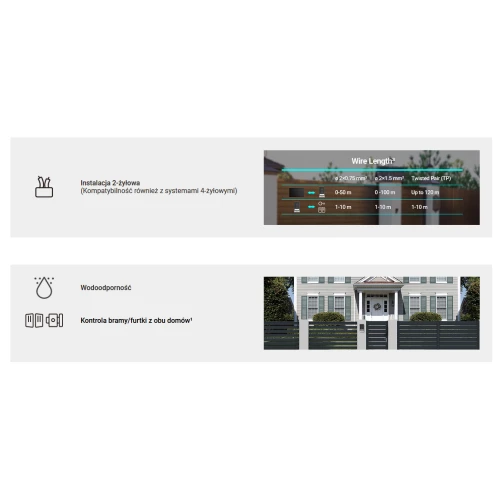 EZVIZ HP7 videointercom för två familjer, 2-ledare, WiFi, 2 monitorer, läsare